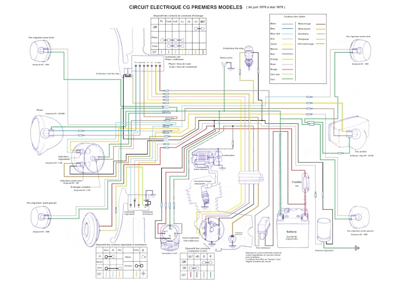 Schema electrique honda cg 125