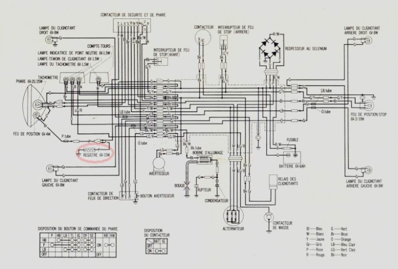 Schema electrique honda 500 cb