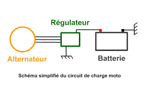 Schema electrique testeur batterie
