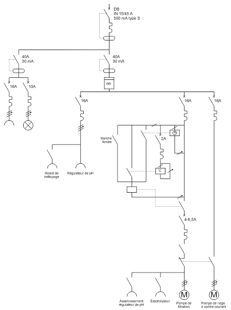 Schema electrique electrolyseur sel