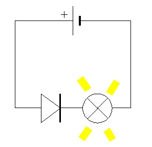 Schéma sens du courant électrique