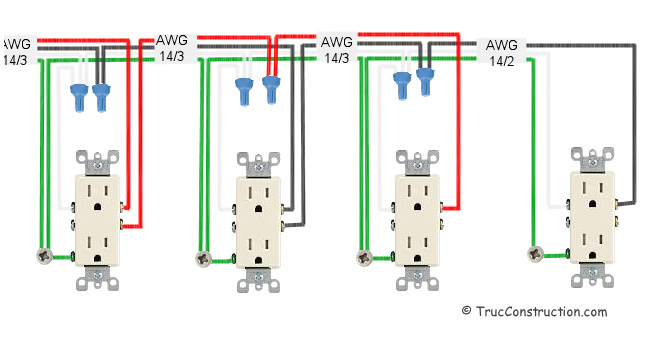 Schema electrique pour prise et lumiere