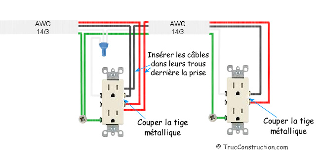 Schéma branchement prise electrique