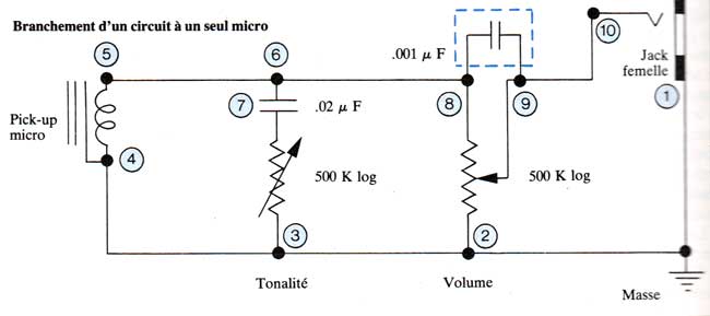 Comprendre schéma électrique