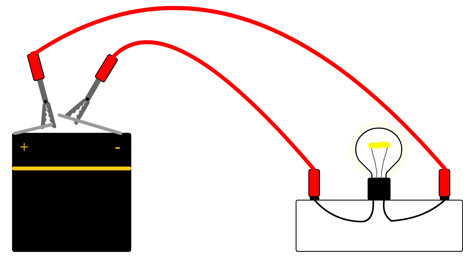 Schema electrique pour une ampoule