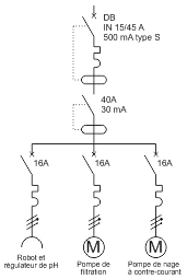 Schema electrique interrupteur différentiel