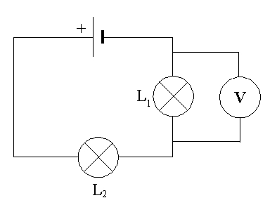Schéma d'un montage électrique avec un voltmètre