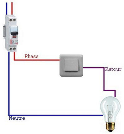 Schema simple electrique