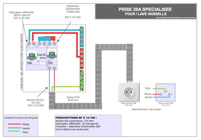Refrigerateur schema electrique