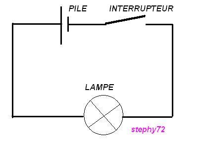 Schema circuit electrique pile