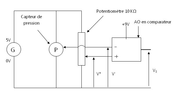 Schema electrique nacelle