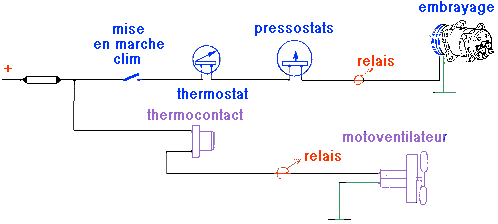 Schéma électrique unifilaire definition