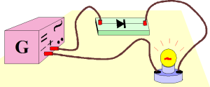 Dessiner des schema electrique