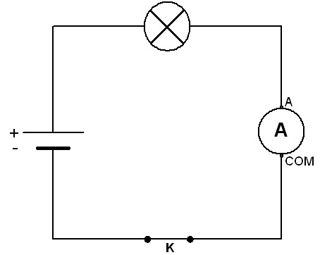 Schéma circuit électrique 4ème