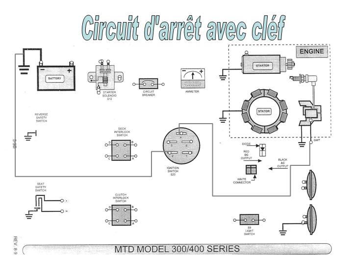 Schema electrique moteur kubota