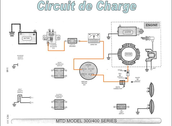 Schema electrique c