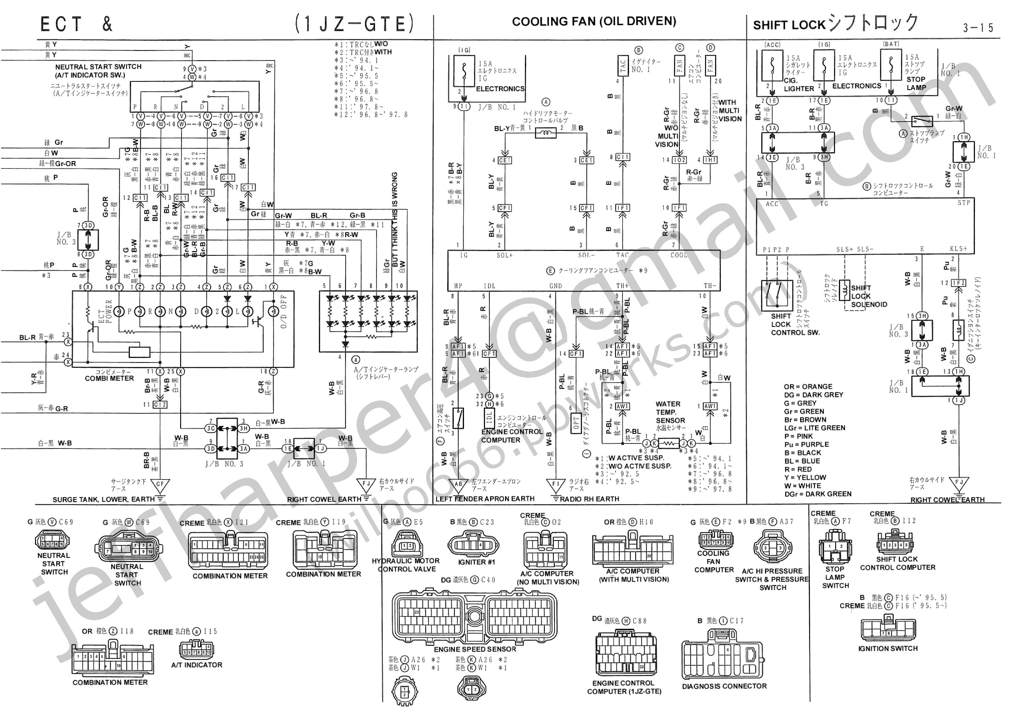 Schema electrique fiat ducato 2002