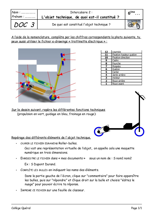 Schéma d'une trottinette électrique