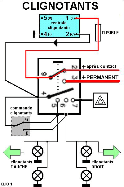 Schema electrique des clignotant