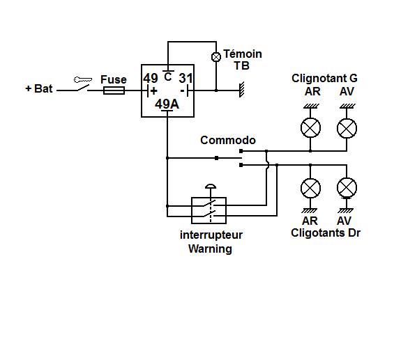 Schema electrique clignotant et warning