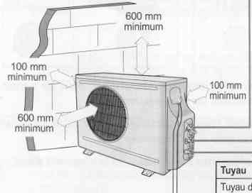 Schema electrique pour climatisation reversible