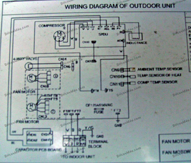 Schema electrique clim maison