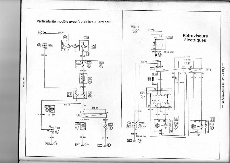 Schema électrique twingo