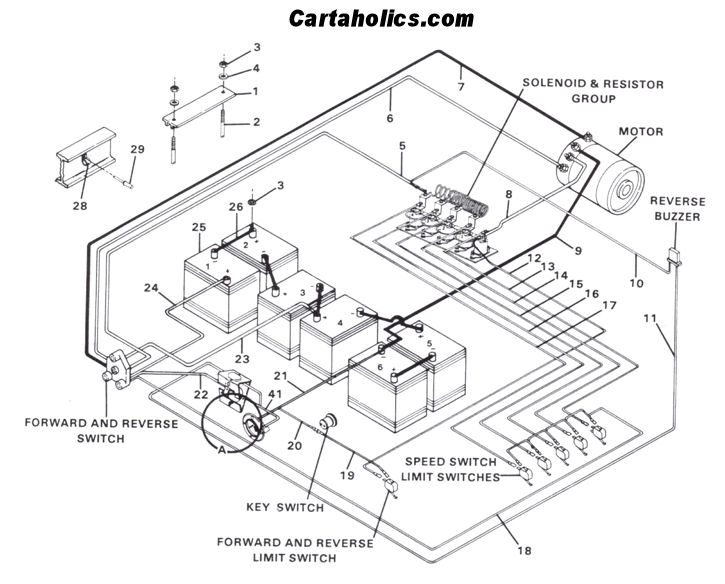 Schema electrique golf 2 1988