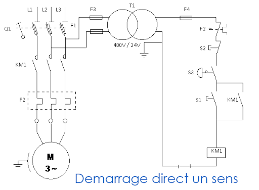 Schéma electrique moteur