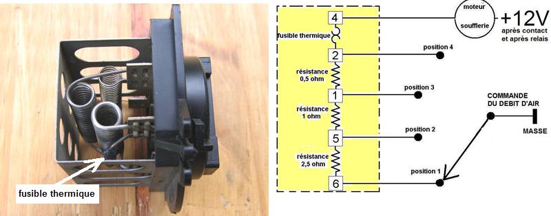 Schema electrique ventilateur chauffage 306