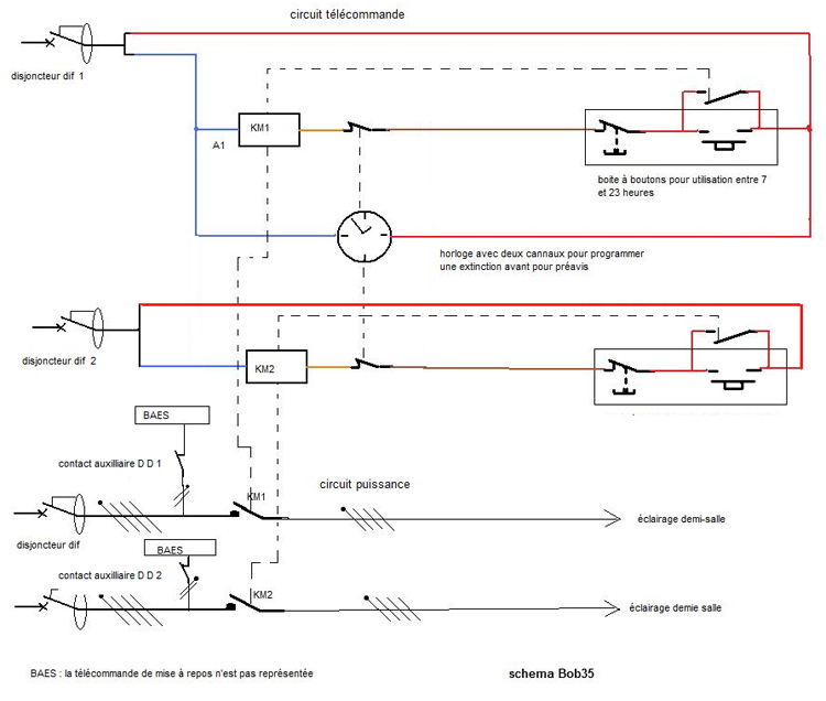 Schema tableau electrique eclairage public