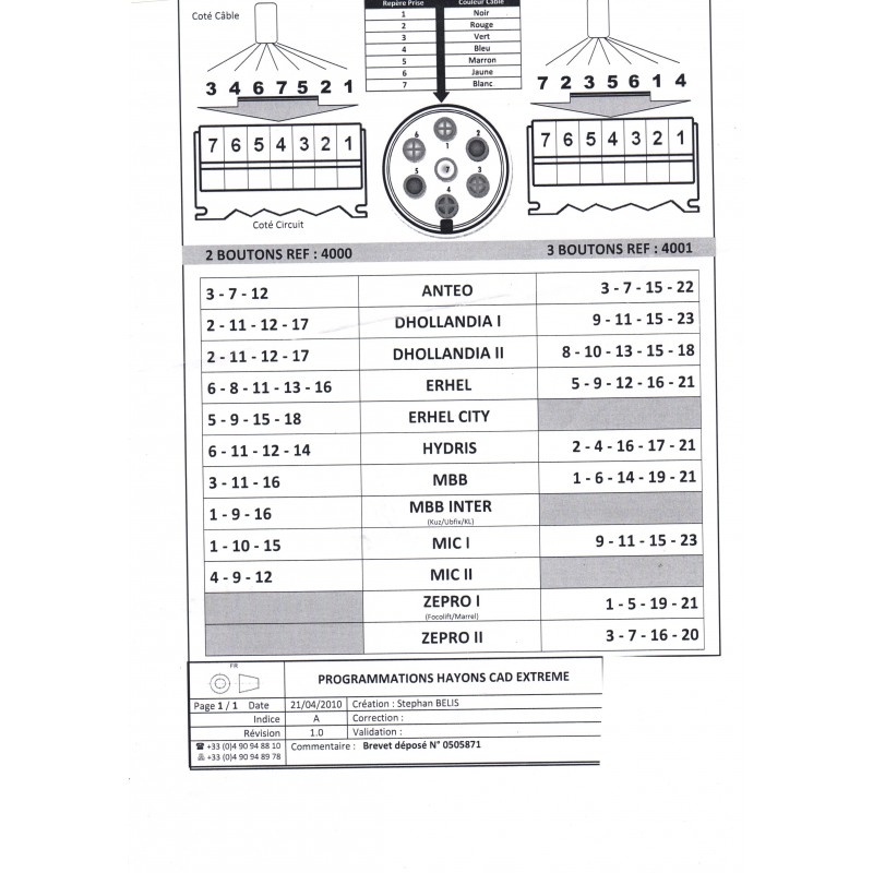Schema electrique hayon sorensen
