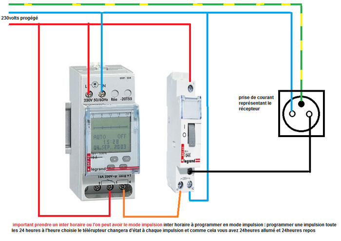 Schema electrique programmateur horaire