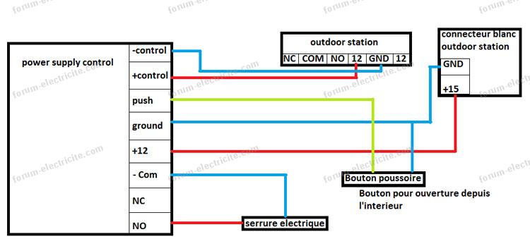 Schema de commande portail electrique