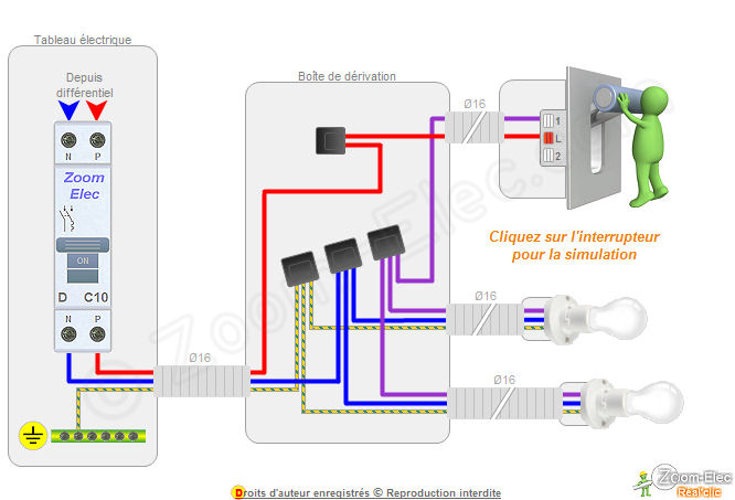 Schema electrique prise plus interupteur