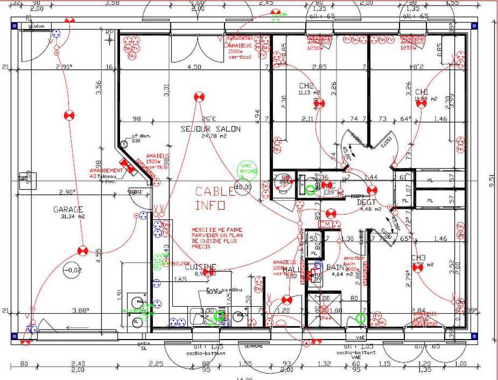 Faire un schéma électrique d'une maison