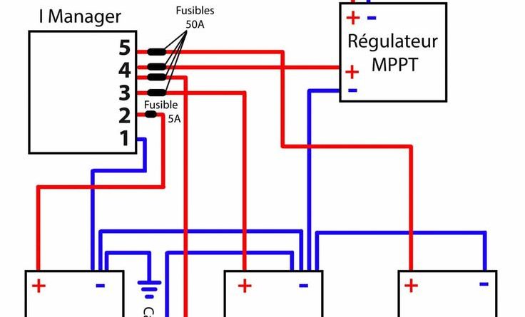 Lire un schema electrique industriel pdf