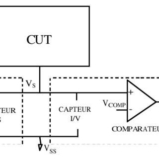 Comment lire schema electrique industriel pdf