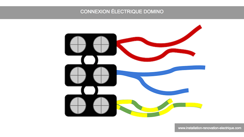 Domino électrique norme