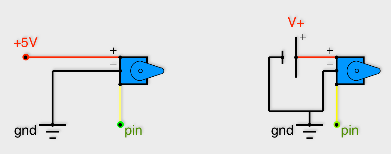 Schema electrique servomoteur