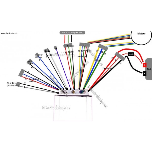 Schema controleur trottinette electrique