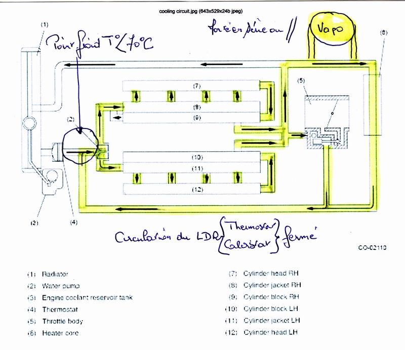 Schema electrique amarok
