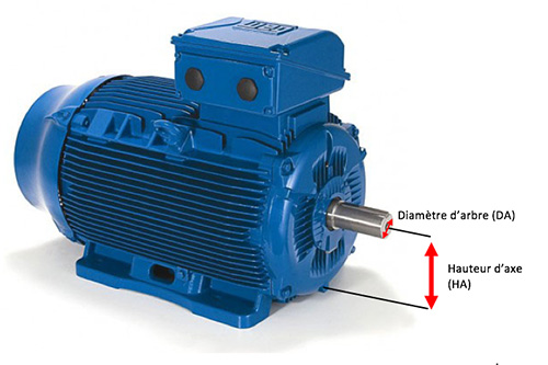 Schema electrique moteur betonniere