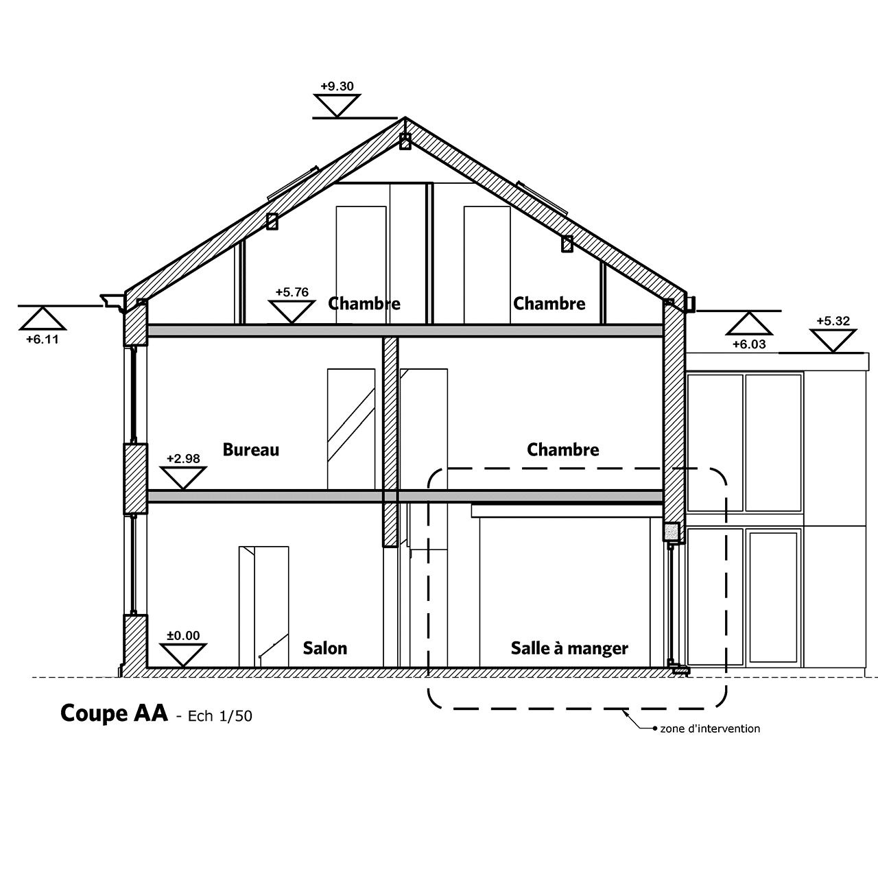 Schema electrique avec sketchup