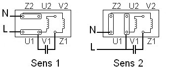 Schema moteur electrique betonniere