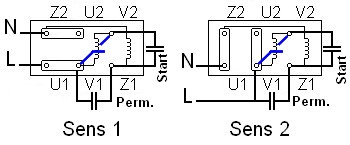 Schema electrique moteur avec frein