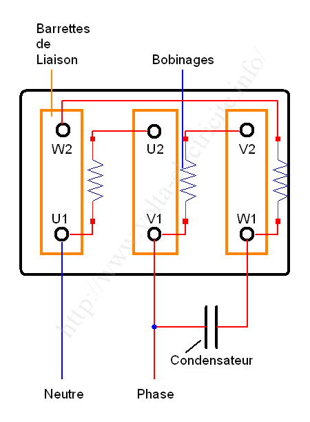 Schema electrique moteur 220v avec condensateur