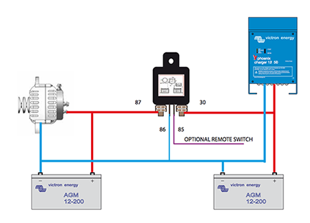 Schema electrique repartiteur
