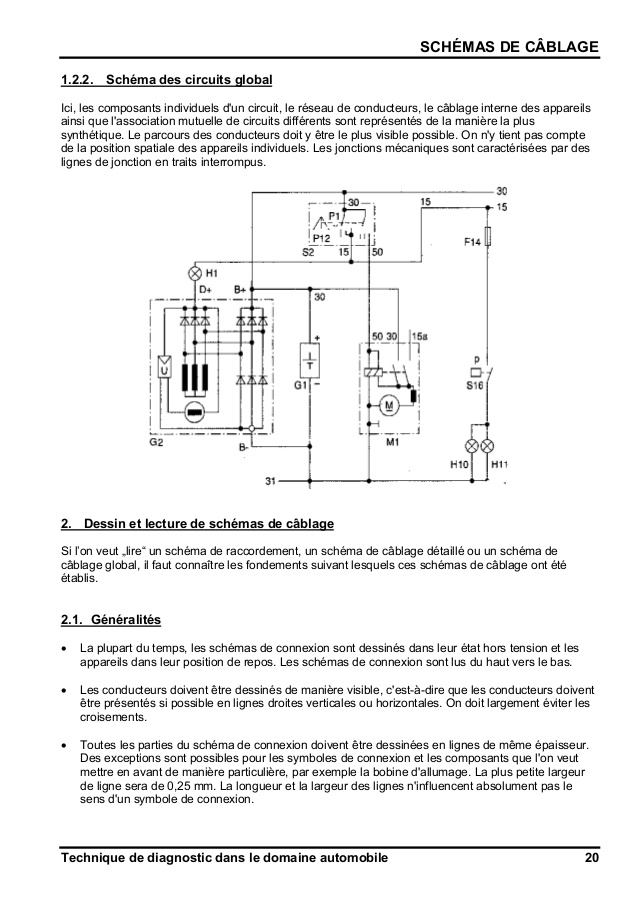 Dessiner schema electrique automobile