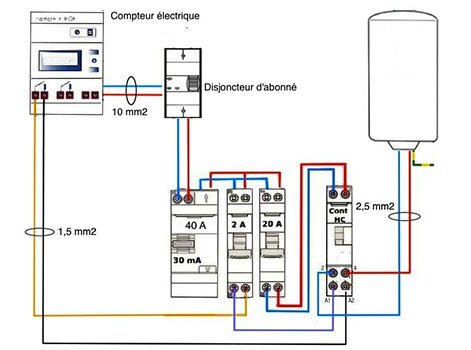 Schema electrique contacteur heures creuses
